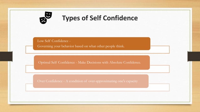 Self confidence ppt | PPTX | Wellness | Healthy Living