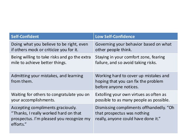 How to boost self confidence essay
