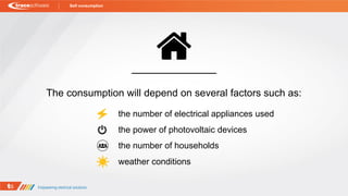 The consumption will depend on several factors such as:
the number of electrical appliances used
the power of photovoltaic devices
the number of households
weather conditions
Self consumption
 