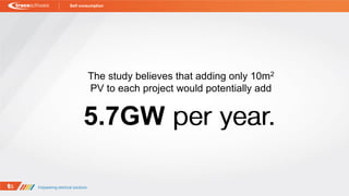 The study believes that adding only 10m2
PV to each project would potentially add
5.7GW
Self consumption
 