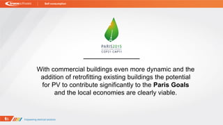 With commercial buildings even more dynamic and the
addition of retrofitting existing buildings the potential
for PV to contribute significantly to the Paris Goals
and the local economies are clearly viable.
Self consumption
 