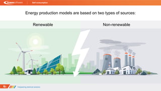Energy production models are based on two types of sources:
Non-renewableRenewable
Self consumption
 