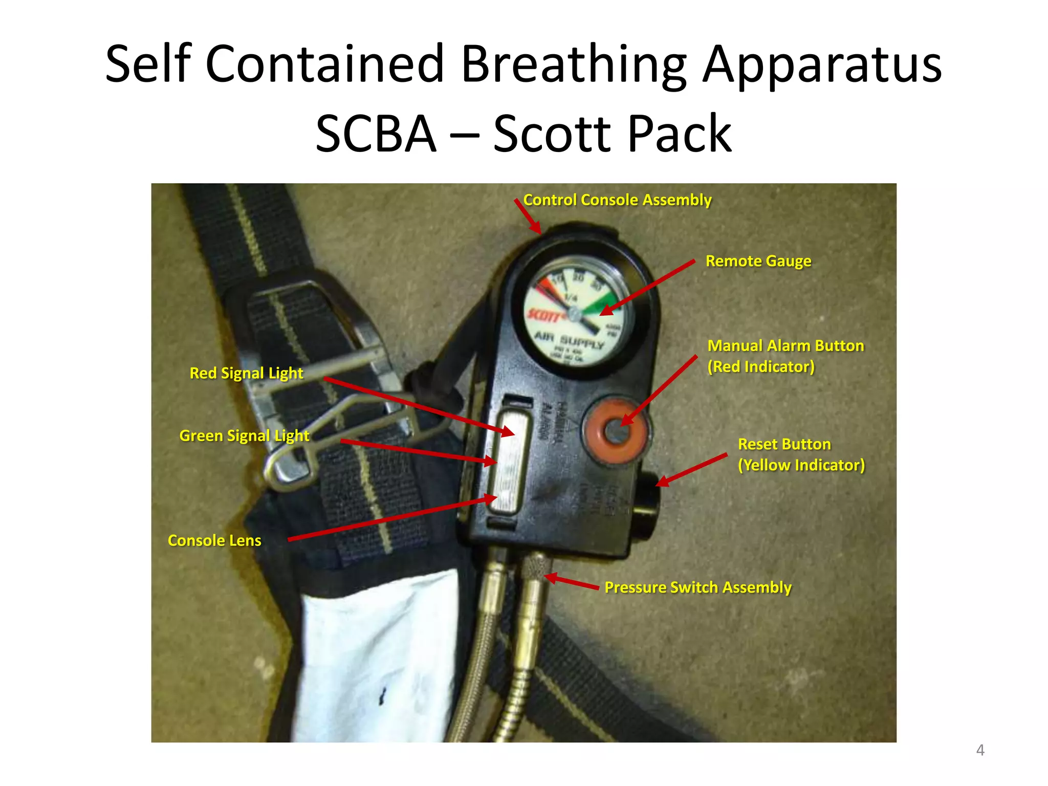 SCBA self contained breathing apparatus PPT