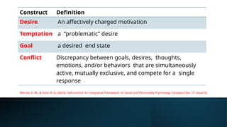 Discrepancy Control neuropsychopharmacology of self control.pptx