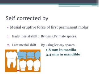 Self corrected by
• Mesial eruptive force of first permanent molar
1. Early mesial shift : By using Primate spaces.
2. Late mesial shift : By using leeway spaces
1.8 mm in maxilla
3.4 mm in mandible
 