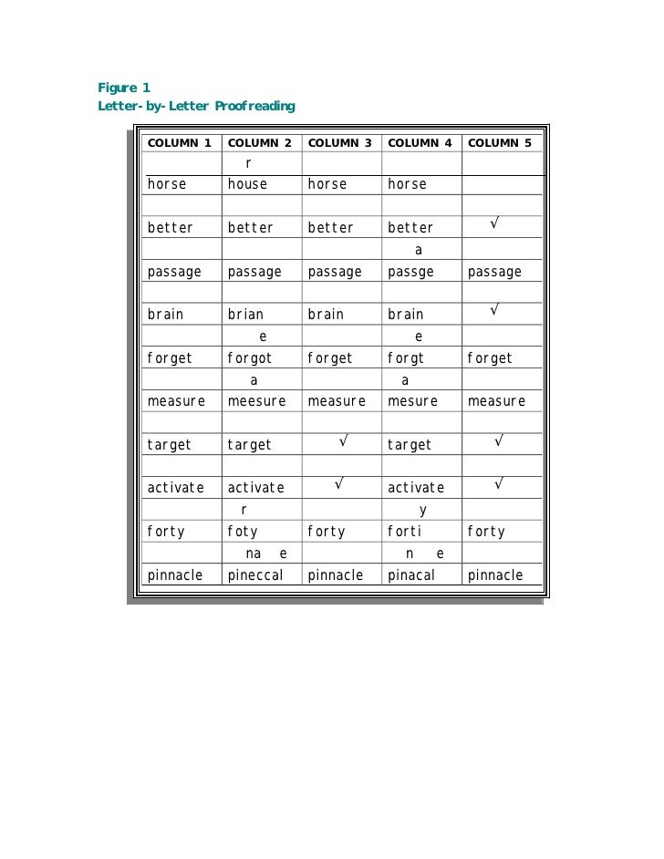 Self correction strategies