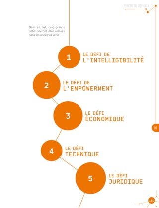 LES DEFIS DU SELF DATA
06
101
Dans ce but, cinq grands
défis devront être relevés
dans les années à venir :
LE DÉFI DE
L'INTELLIGIBILITÉ
3
LE DÉFI	
ÉCONOMIQUE
LE DÉFI DE
L'EMPOWERMENT2
4
LE DÉFI
TECHNIQUE
5
LE DÉFI
JURIDIQUE
1
 