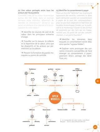 LES DEFIS DU SELF DATA
06
107
02 Une valeur partagée entre tous les
acteurs de l’écosystème
Comment créer de la valeur économique
autour des Self Data, dans un partage
vertueux entre individus, détenteurs de
données et innovateurs ? Qu’est-ce qui
serait un obstacle à la création et à la cir-
culation de cette valeur ?
ǘǘ Identifier les sources de coût et de
valeur dans les principaux scénarios
d'usage.
ǘǘ Travailler sur la mesure, la collecte
et la répartition de la valeur, ainsi que
les dispositifs et les acteurs qui per-
mettront sa circulation.
ǘǘ Prévenir la formation de grands mo-
nopoles ou points de contrôle.
03 Identifier le consentement à payer
Dans un marché “déformé” par la gratuité
apparente des services, comment et dans
quels domaines susciter un consentement
à payer de la part des consommateurs,
pour ne pas faire dépendre le Self Data de
modèles économiques fondés sur la publi-
cité et le marketing ? Existe-t-il des formes
de paiement par des tiers qui ne s’appa-
rentent pas, du point de vue des consom-
mateurs, à un pacte faustien ?
ǘǘ Identifier les domaines dans
lesquels ce consentement existe déjà,
ainsi que les “signaux faibles".
ǘǘ Explorer voire prototyper des scé-
narios innovants susceptibles de faire
émerger un consentement à payer :
paiement direct, partage des béné-
fices, etc.
•• La cartographie des open models, Louis-David
Benyayer - Source : www.withoutmodel.com
 