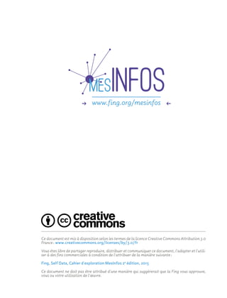 Ce document est mis à disposition selon les termes de la licence Creative Commons Attribution 3.0
France : www.creativecommons.org/licenses/by/3.0/fr
Vous êtes libre de partager reproduire, distribuer et communiquer ce document, l'adapter et l'utili-
ser à des fins commerciales à condition de l'attribuer de la manière suivante :
Fing, Self Data, Cahier d'exploration MesInfos 2e
édition, 2015
Ce document ne doit pas être attribué d'une manière qui suggérerait que la Fing vous approuve,
vous ou votre utilisation de l'œuvre.
www.fing.org/mesinfos
 
