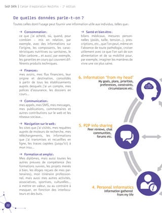 22
Self DATA | Cahier d'exploration MesInfos - 2e
édition
De quelles données parle-t-on  ?
Toutes celles dont l’usage peut fournir une information utile aux individus, telles que :
ǚǚ Consommation :
ce que j’ai acheté, où, quand, pour
combien – mis en relation, par
exemple, avec des informations sur
l’origine, les composants, les carac-
téristiques nutritives ou sanitaires, le
bilan carbone… et aussi, par exemple,
les garanties en cours qui couvrent dif-
férents produits techniques.
ǚǚ Finances :
mes avoirs, mes flux financiers, leur
origine et destination, consolidés
à partir de tous les établissements
auprès desquels j’ai un compte, mes
polices d’assurance, les dossiers en
cours...
ǚǚ Communication :
mes appels, mes SMS, mes messages,
mes publications, commentaires et
autres contributions sur le web et les
réseaux sociaux…
ǚǚ Navigation sur le web :
les sites que j’ai visités, mes requêtes
auprès de moteurs de recherche, mes
téléchargements, les informations
que j’ai transmises et recueillies en
ligne, les traces captées (jusqu’ici) à
mon insu…
ǚǚ Formation et emploi :
Mes diplômes, mais aussi toutes les
autres preuves de compétence (les
formations suivies, les projets menés
à bien, les éloges reçues de mes par-
tenaires); mon itinéraire profession-
nel, mais aussi mes autres activités,
associatives, sportives, culturelles…
à mettre en valeur, ou au contraire à
masquer, en fonction des interlocu-
teurs et des buts.
ǚǚ Santé et bien-être :
bilans médicaux, mesures person-
nelles (poids, taille, tension…), pres-
criptions, etc., que l’on peut, même en
l’absence de toute pathologie, croiser
utilement avec ce que l’on sait de son
alimentation et de sa mobilité pour,
par exemple, imaginer les manières de
vivre une vie plus saine.
 