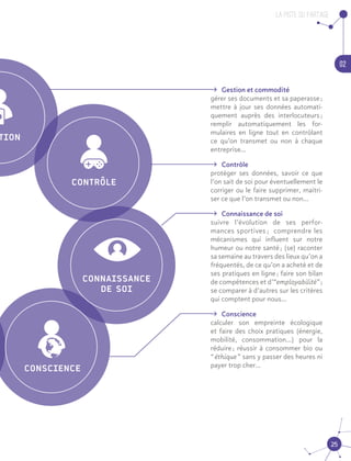 TION
CONTRÔLE
CONNAISSANCE
DE SOI
CONSCIENCE
La piste du partage
02
25
ǚǚ Gestion et commodité
gérer ses documents et sa paperasse ;
mettre à jour ses données automati-
quement auprès des interlocuteurs ;
remplir automatiquement les for-
mulaires en ligne tout en contrôlant
ce qu’on transmet ou non à chaque
entreprise…
ǚǚ Contrôle
protéger ses données, savoir ce que
l’on sait de soi pour éventuellement le
corriger ou le faire supprimer, maitri-
ser ce que l’on transmet ou non…
ǚǚ Connaissance de soi
suivre l’évolution de ses perfor-
mances sportives ;  comprendre les
mécanismes qui influent sur notre
humeur ou notre santé ; (se) raconter
sa semaine au travers des lieux qu’on a
fréquentés, de ce qu’on a acheté et de
ses pratiques en ligne ; faire son bilan
de compétences et d’“employabilité” ;
se comparer à d’autres sur les critères
qui comptent pour nous…
ǚǚ Conscience
calculer son empreinte écologique
et faire des choix pratiques (énergie,
mobilité, consommation…) pour la
réduire ; réussir à consommer bio ou
“ éthique ” sans y passer des heures ni
payer trop cher…
 
