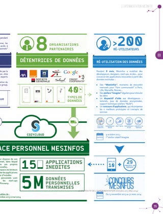 03
35
L’experimentation MesInfos
•	 LE DISPOSITIF DE L’EXPERIMENTATION (Octobre 2013-Mai 2014)
 
