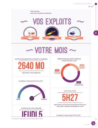 03
39
L’experimentation MesInfos
•	 Illustration : Julien Defait, Sandra Rey et Martin Cahen
 