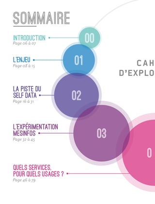 INTRODUCTION
l’enjeu
Page 06 à 07
Page 08 à 15
La piste du
self data
Page 16 à 31
l’experimentation
mesinfos
Page 32 à 45
QUELS SERVICES,
POUR QUELS USAGES ?
Page 46 à 79
 
