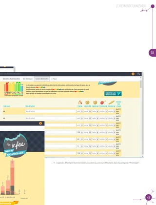 03
43
L’experimentation MesInfos
•	 Légende : MesInfos Nutritionnelles, lauréat du concours MesInfos dans la catégorie “Prototype”
 