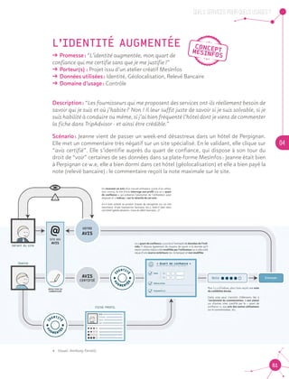 QUELS SERVICES, POUR QUELS USAGES ?
04
61
L’IDENTITÉ AUGMENTÉE
ǘǘ Promesse : “L’identité augmentée, mon quart de 				
confiance qui me certifie sans que je me justifie !”
ǘǘ Porteur(s) : Projet issu d’un atelier créatif MesInfos
ǘǘ Données utilisées : Identité, Géolocalisation, Relevé Bancaire
ǘǘ Domaine d’usage : Contrôle
Description : “Les fournisseurs qui me proposent des services ont-ils réellement besoin de
savoir qui je suis et où j’habite ? Non ! Il leur suffit juste de savoir si je suis solvable, si je
suis habilité à conduire ou même, si j’ai bien fréquenté l’hôtel dont je viens de commenter
la fiche dans TripAdvisor - et ainsi être crédible.”
Scénario : Jeanne vient de passer un week-end désastreux dans un hôtel de Perpignan.
Elle met un commentaire très négatif sur un site spécialisé. En le validant, elle clique sur
“avis certifié”. Elle s’identifie auprès du quart de confiance, qui dispose à son tour du
droit de “voir” certaines de ses données dans sa plate-forme MesInfos : Jeanne était bien
à Perpignan ce w.e, elle a bien dormi dans cet hôtel (géolocalisation) et elle a bien payé la
note (relevé bancaire) : le commentaire reçoit la note maximale sur le site.
•• Visuel : Anthony Ferretti
 
