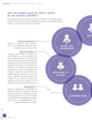 GEST
VIVRE UNE
EXPÉRIENCE
DÉCISION ET
ACTION
CONTRIBUTION
24
Self DATA | Cahier d'exploration MesInfos - 2e
édition
Vivre une expérience c
découvrir, ressentir, faire partager,
vivre une expérience ludique, émo-
tionnelle grâce à ses données.
Décision et action  c
comparer des offres en fonction de
son mode de vie (par exemple, des
tarifs téléphoniques en fonction de
son réel historique de communications
mobiles), choisir un endroit où habiter,
exprimer ses projets ou ses intentions
d’achat à un marché et attendre des
propositions venues de plusieurs four-
nisseurs ; organiser son temps et ses
déplacements, optimiser sa consom-
mation globale d’énergie, gérer son
budget et ses finances, déclarer ses
impôts en deux clics, envoyer un CV
personnalisé, renégocier des contrats…
Contribution c
mettre à disposition ses données de
santé au service d’une étude clinique
(comme le font les utilisateurs de Pa-
tientsLikeMe), ses données de mobilité
au bénéfice de cartographies urbaines
dynamiques, sa géolocalisation pour
alimenter Open Street Map…
Mais que diable peut-on faire à partir
de ses propres données ?
Del’analysedesprojetsexistantsenFranceetailleurs,commedesateliers
créatifs menés dans le cadre de MesInfos, ressortent sept catégories de
bénéfices (voir partie 3 pour plus de détails) :
 