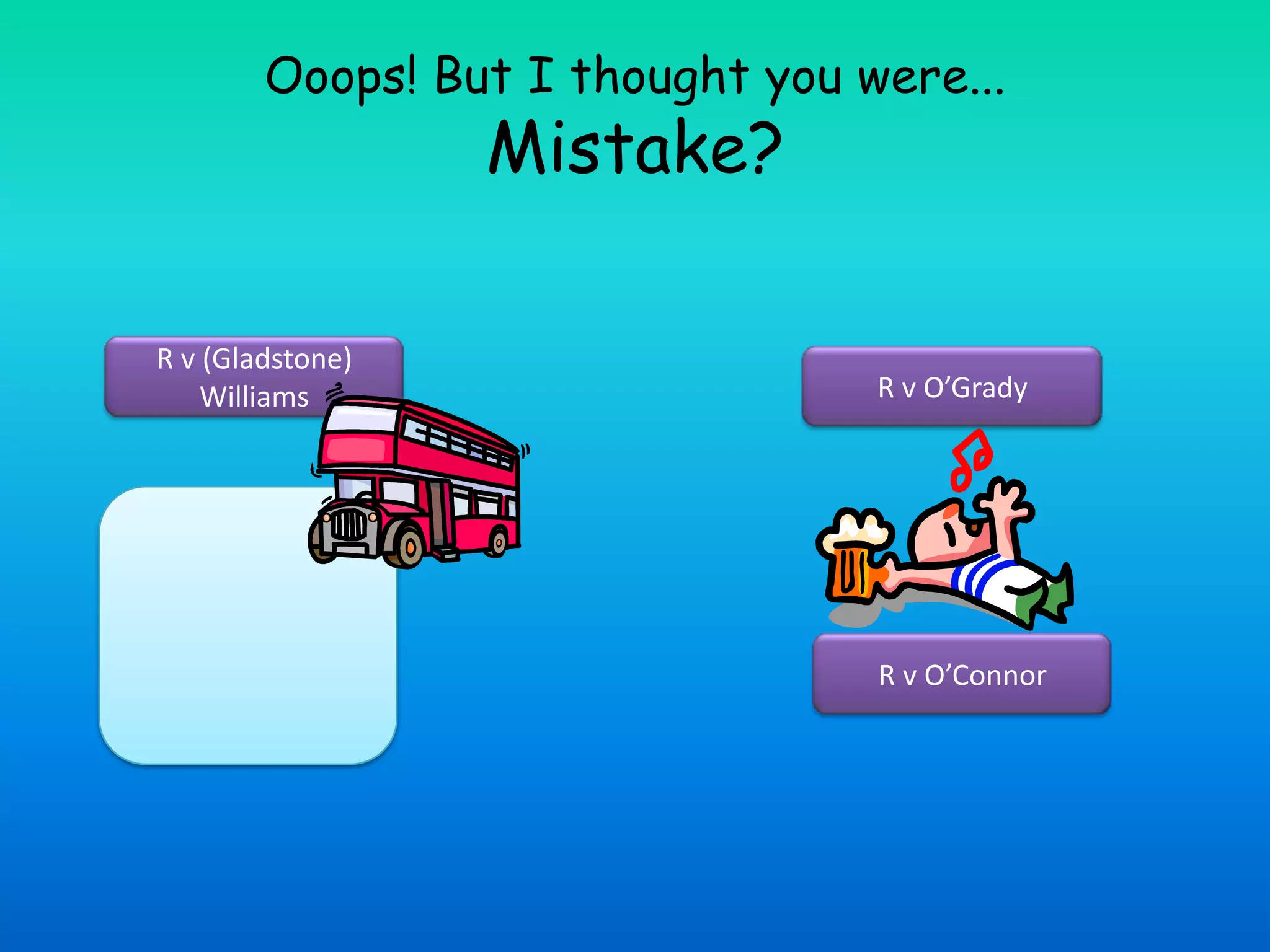 Ooops! But I thought you were...Mistake?R v (Gladstone) WilliamsR v O’GradyR v O’Connor