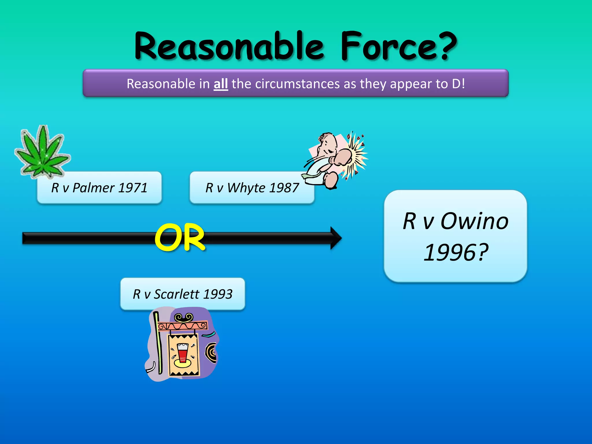 Reasonable Force?Reasonable in all the circumstances as they appear to D!R v Palmer 1971R v Whyte 1987R v Owino 1996?ORR v Scarlett 1993