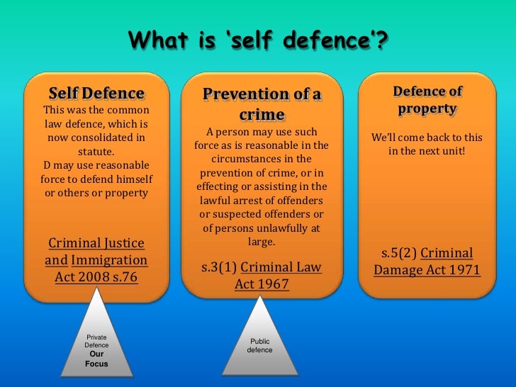 Self Defence: Law On Self Defence