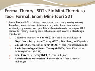 Self Determination Theory dan Jurnal (Abi Suryono).pptx