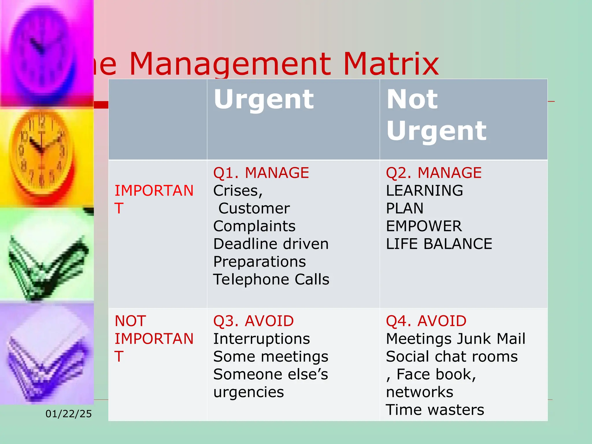 Time Management Matrix
01/22/25 16
Urgent Not
Urgent
IMPORTAN
T
Q1. MANAGE
Crises,
Customer
Complaints
Deadline driven
Preparations
Telephone Calls
Q2. MANAGE
LEARNING
PLAN
EMPOWER
LIFE BALANCE
NOT
IMPORTAN
T
Q3. AVOID
Interruptions
Some meetings
Someone else’s
urgencies
Q4. AVOID
Meetings Junk Mail
Social chat rooms
, Face book,
networks
Time wasters
 