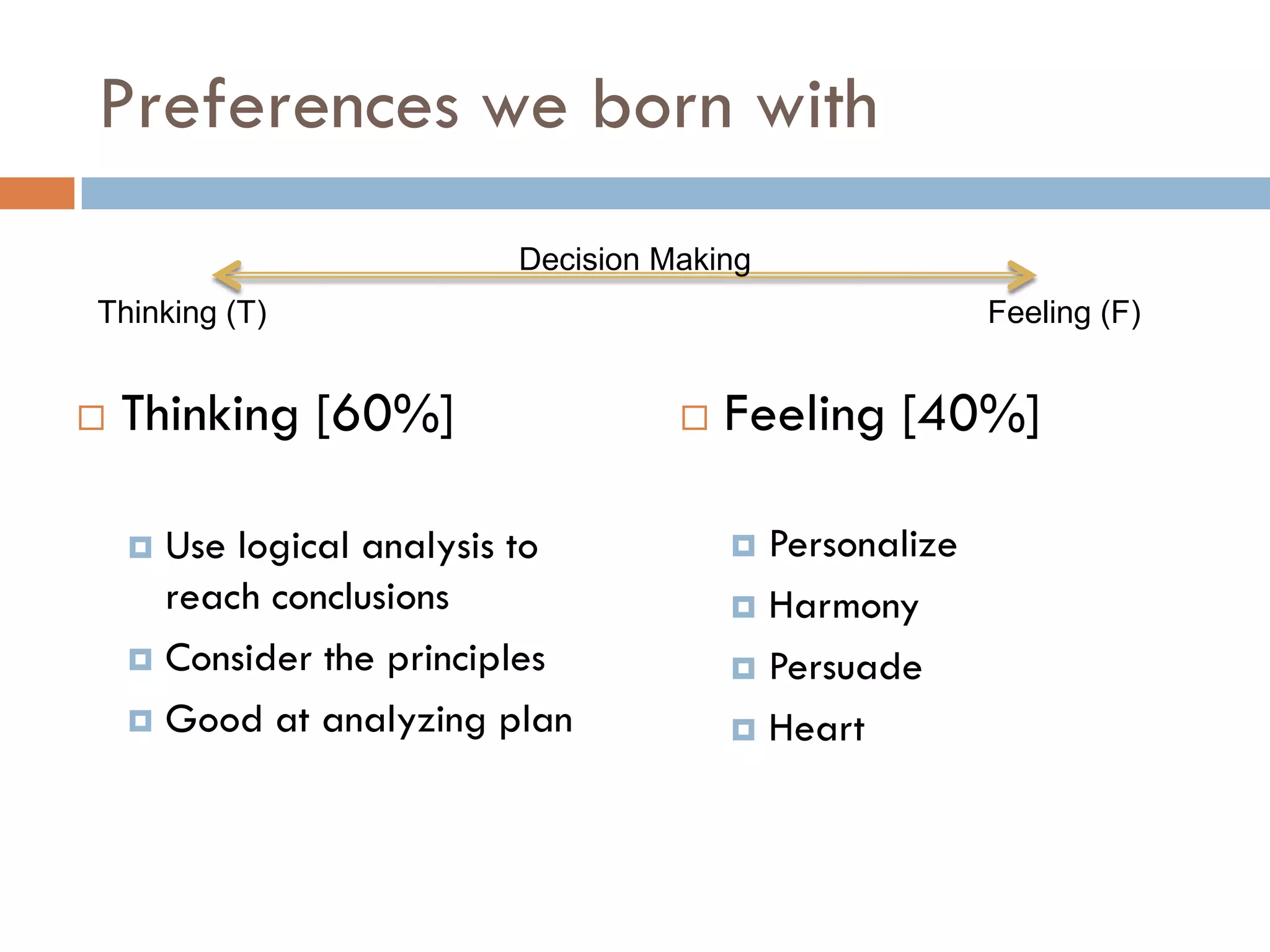 Preferences we born with
 Thinking [60%]
 Use logical analysis to
reach conclusions
 Consider the principles
 Good at analyzing plan
Decision Making
Thinking (T) Feeling (F)
 Feeling [40%]
 Personalize
 Harmony
 Persuade
 Heart
 