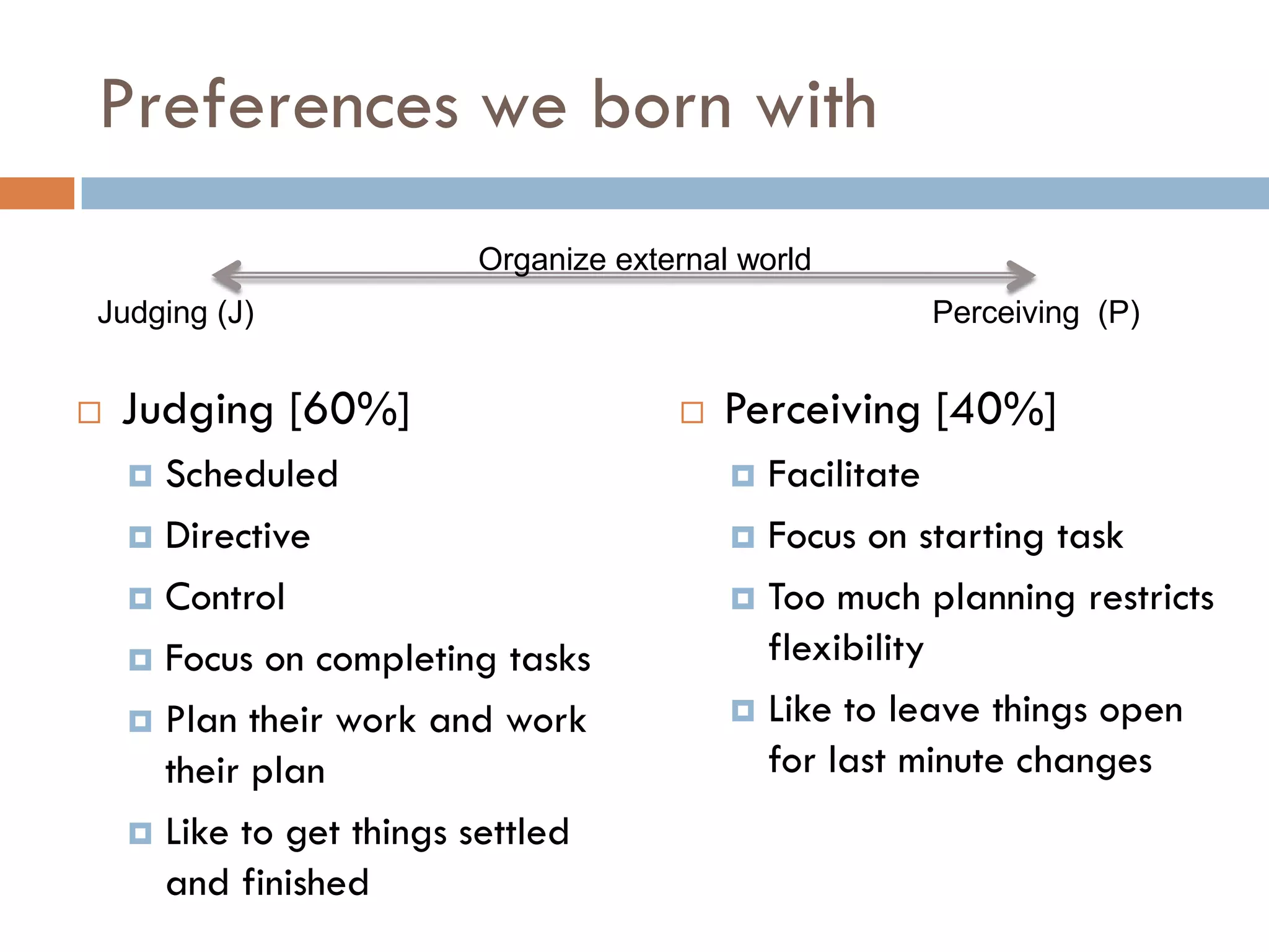 Preferences we born with
 Judging [60%]
 Scheduled
 Directive
 Control
 Focus on completing tasks
 Plan their work and work
their plan
 Like to get things settled
and finished
Organize external world
Judging (J) Perceiving (P)
 Perceiving [40%]
 Facilitate
 Focus on starting task
 Too much planning restricts
flexibility
 Like to leave things open
for last minute changes
 