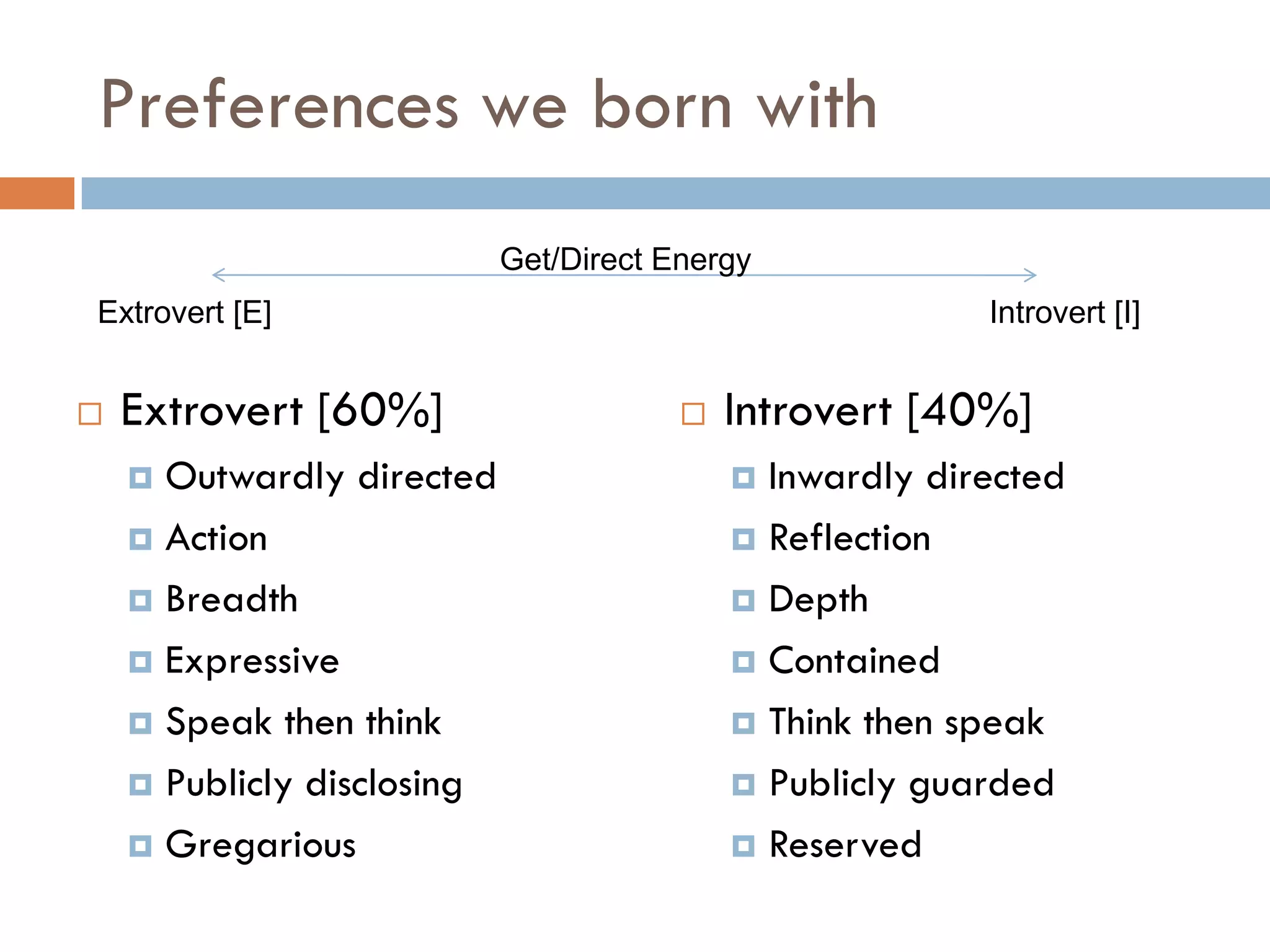 Preferences we born with
 Extrovert [60%]
 Outwardly directed
 Action
 Breadth
 Expressive
 Speak then think
 Publicly disclosing
 Gregarious
Get/Direct Energy
Extrovert [E] Introvert [I]
 Introvert [40%]
 Inwardly directed
 Reflection
 Depth
 Contained
 Think then speak
 Publicly guarded
 Reserved
 