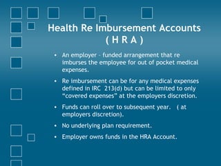 Health Re Imbursement Accounts ( H R A ) An employer – funded arrangement that re imburses the employee for out of pocket medical expenses. Re imbursement can be for any medical expenses defined in IRC  213(d) but can be limited to only “covered expenses” at the employers discretion. Funds can roll over to subsequent year.  ( at employers discretion). No underlying plan requirement. Employer owns funds in the HRA Account.  