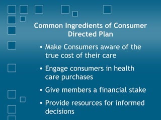 Common Ingredients of Consumer Directed Plan Make Consumers aware of the true cost of their care Engage consumers in health care purchases Give members a financial stake Provide resources for informed decisions 