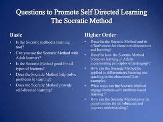 Basic

Higher Order

•

•

•
•
•

•

Is the Socratic method a learning
tool?
Can you use the Socratic Method with
Adult learners?
Is the Socratic Method good for all
types of learners?
Does the Socratic Method help solve
problems in learning?
Does the Socratic Method provide
self-directed learning?

•
•

•
•

Describe the Socratic Method and its
effectiveness for classroom discussions
and learning?
Describe how the Socratic Method
promotes learning in Adults
incorporating principles of andragogy?
How can the Socratic Method be
applied to differentiated learning and
teaching in the classroom? List
examples.
What ways can the Socratic Method
engage learners with problem-based
learning ?
How can the Socratic Method provide
opportunities for self-directed and
improve understanding?

 