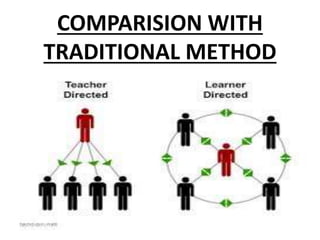 Direct Learning Method Self Directed Learning | PPTX
