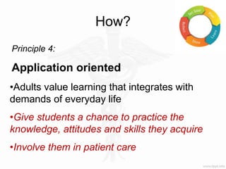 How?
Principle 4:
Application oriented
•Adults value learning that integrates with
demands of everyday life
•Give students a chance to practice the
knowledge, attitudes and skills they acquire
•Involve them in patient care
 