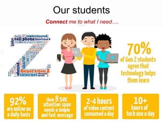 Our students
Connect me to what I need….
 