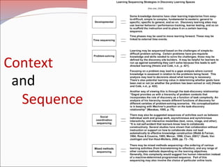 Self discovery learning | PPT