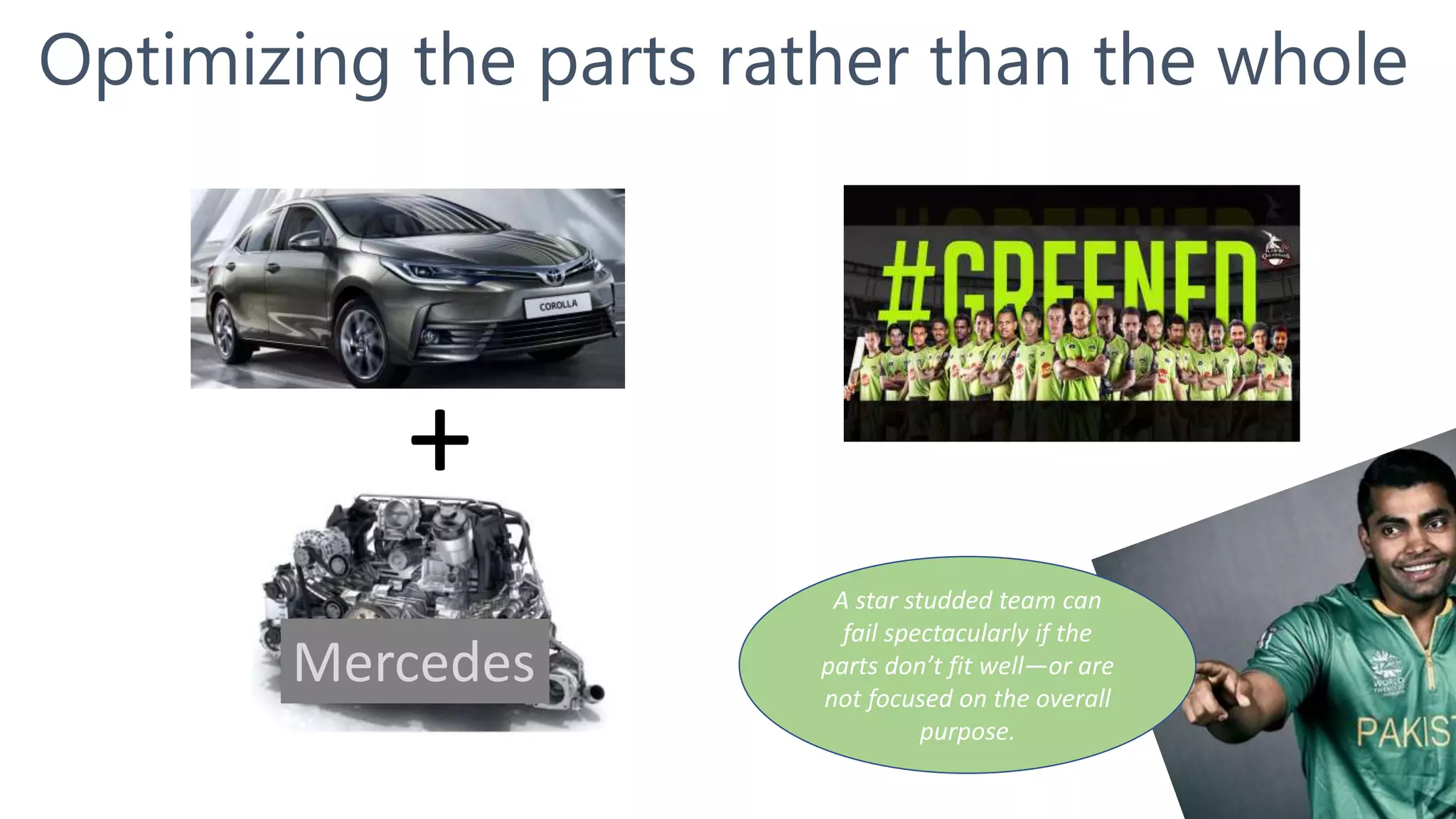 Mercedes
+
A star studded team can
fail spectacularly if the
parts don’t fit well—or are
not focused on the overall
purpose.
Optimizing the parts rather than the whole
 