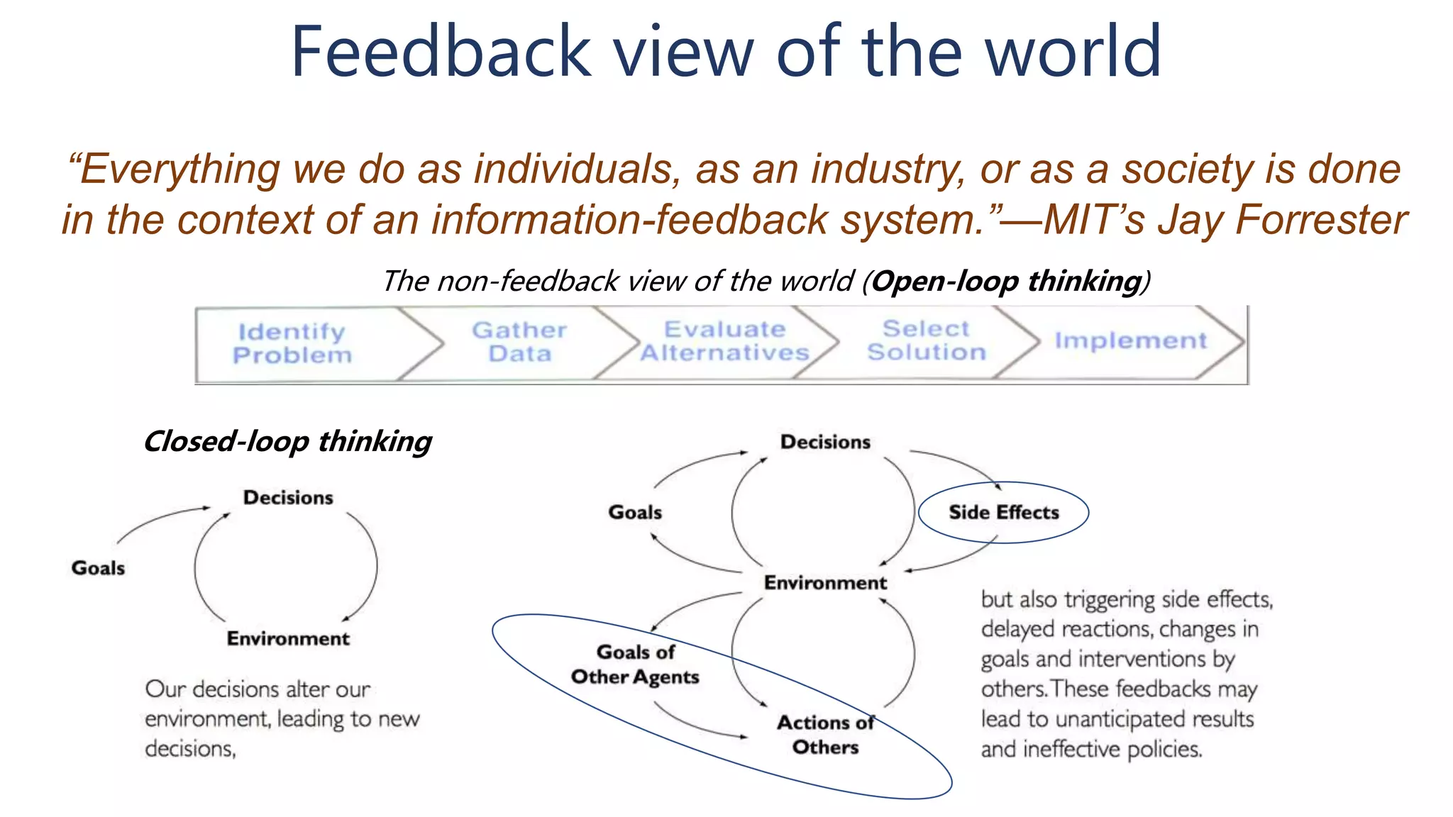 Feedback view of the world
“Everything we do as individuals, as an industry, or as a society is done
in the context of an information-feedback system.”—MIT’s Jay Forrester
The non-feedback view of the world (Open-loop thinking)
Closed-loop thinking
 