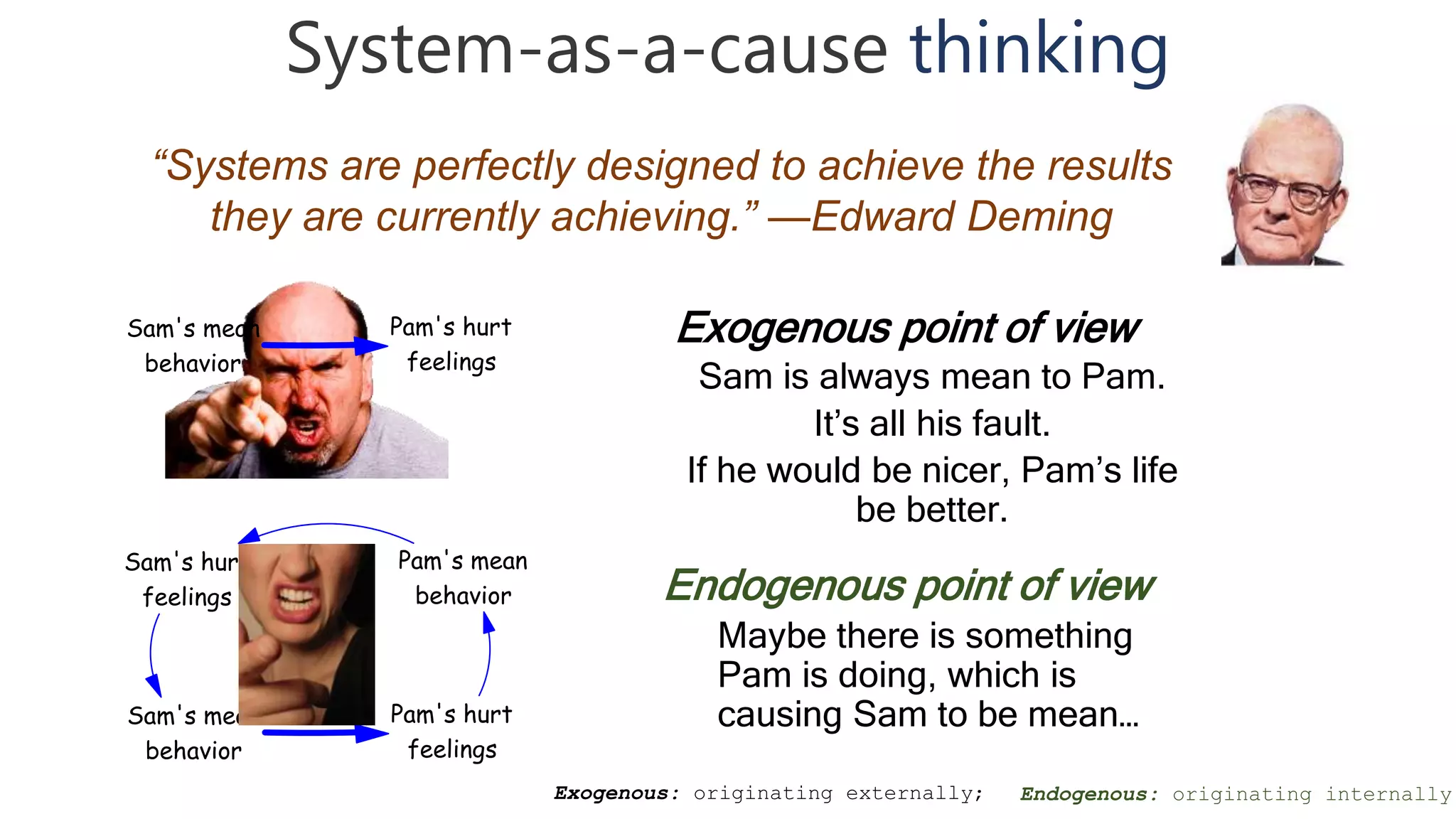 System-as-a-cause thinking
Exogenous point of view
Sam is always mean to Pam.
It’s all his fault.
If he would be nicer, Pam’s life
be better.
Endogenous point of view
Maybe there is something
Pam is doing, which is
causing Sam to be mean…
Pam's mean
behavior
Sam's hurt
feelings
Sam's mean
behavior
Pam's hurt
feelings
(R)
Sam's mean
behavior
Pam's hurt
feelings
“Systems are perfectly designed to achieve the results
they are currently achieving.” —Edward Deming
Exogenous: originating externally; Endogenous: originating internally
 