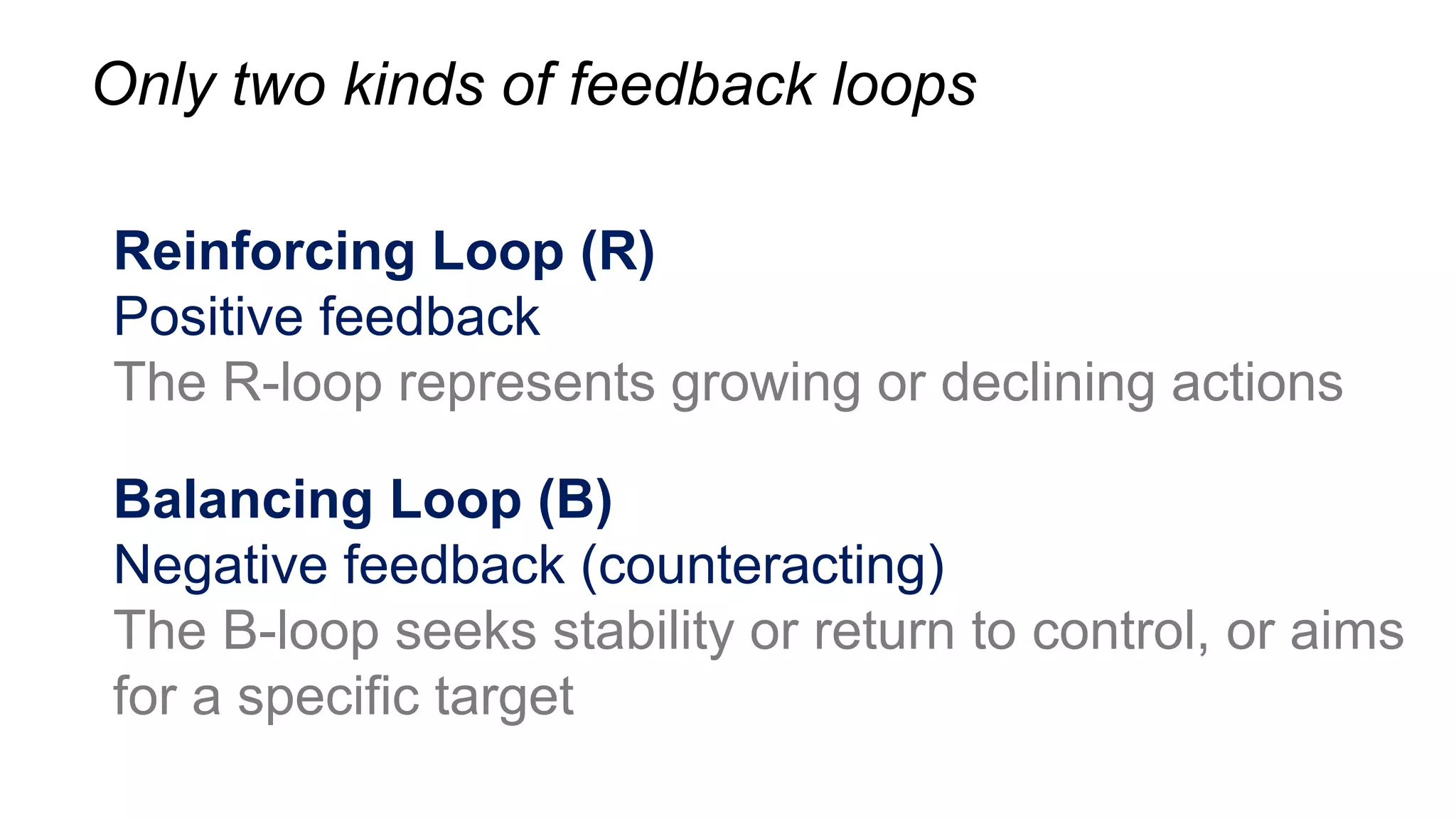 Only two kinds of feedback loops
Reinforcing Loop (R)
Positive feedback
The R-loop represents growing or declining actions
Balancing Loop (B)
Negative feedback (counteracting)
The B-loop seeks stability or return to control, or aims
for a specific target
 