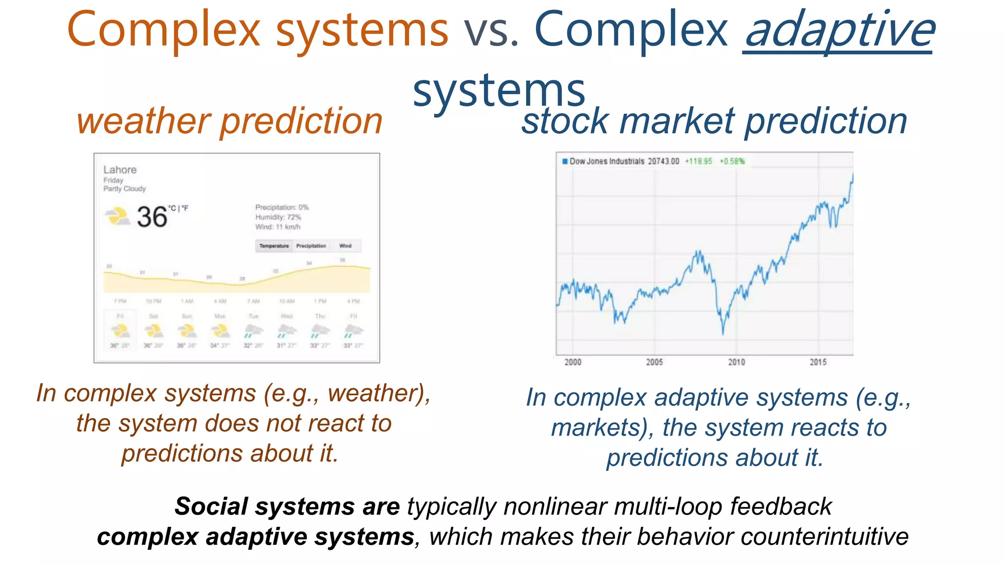 Complex systems vs. Complex adaptive
systems
weather prediction
In complex systems (e.g., weather),
the system does not react to
predictions about it.
stock market prediction
In complex adaptive systems (e.g.,
markets), the system reacts to
predictions about it.
Social systems are typically nonlinear multi-loop feedback
complex adaptive systems, which makes their behavior counterintuitive
 