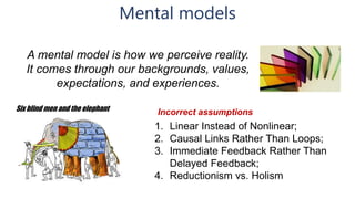Mental models
A mental model is how we perceive reality.
It comes through our backgrounds, values,
expectations, and experiences.
Six blind men and the elephant
1. Linear Instead of Nonlinear;
2. Causal Links Rather Than Loops;
3. Immediate Feedback Rather Than
Delayed Feedback;
4. Reductionism vs. Holism
Incorrect assumptions
 