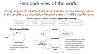 Feedback view of the world
“Everything we do as individuals, as an industry, or as a society is done
in the context of an information-feedback system.”—MIT’s Jay Forrester
The non-feedback view of the world (Open-loop thinking)
Closed-loop thinking
 