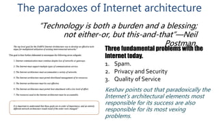 The paradoxes of Internet architecture
Three fundamental problems with the
Internet today.
1. Spam.
2. Privacy and Security
3. Quality of Service
“Technology is both a burden and a blessing;
not either-or, but this-and-that”—Neil
Postman.
Keshav points out that paradoxically the
Internet’s architectural elements most
responsible for its success are also
responsible for its most vexing
problems.
 