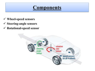 Components
 Wheel-speed sensors
 Steering-angle sensors
 Rotational-speed sensor
 