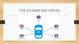 V2X (COMMUNICATION)
 