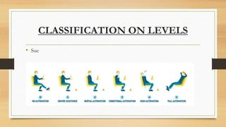 CLASSIFICATION ON LEVELS
• Sue
 