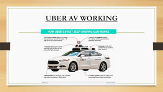 UBER AV WORKING
 