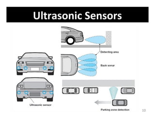 10
Ultrasonic Sensors
 
