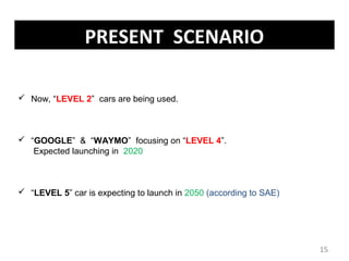 15
PRESENT SCENARIO
 Now, “LEVEL 2” cars are being used.
 “GOOGLE” & “WAYMO” focusing on “LEVEL 4”.
Expected launching in 2020
 “LEVEL 5” car is expecting to launch in 2050 (according to SAE)
 